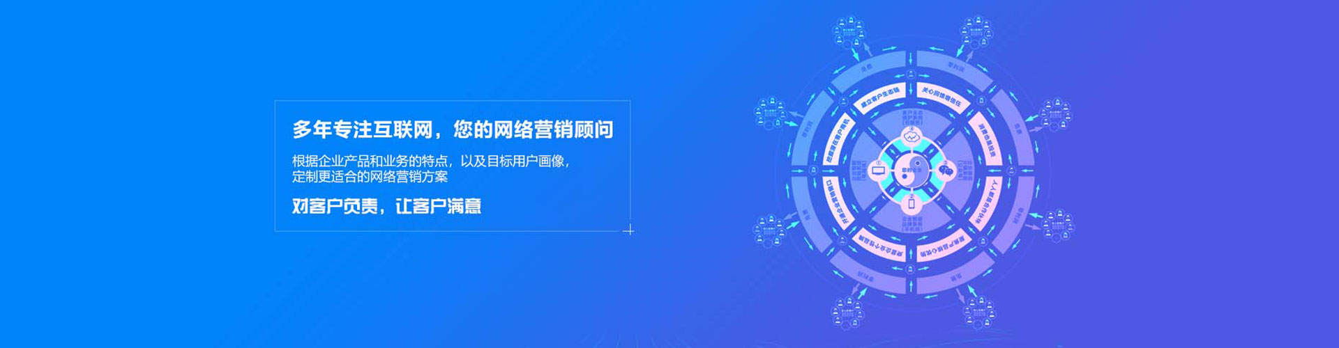 滦州信息流推广